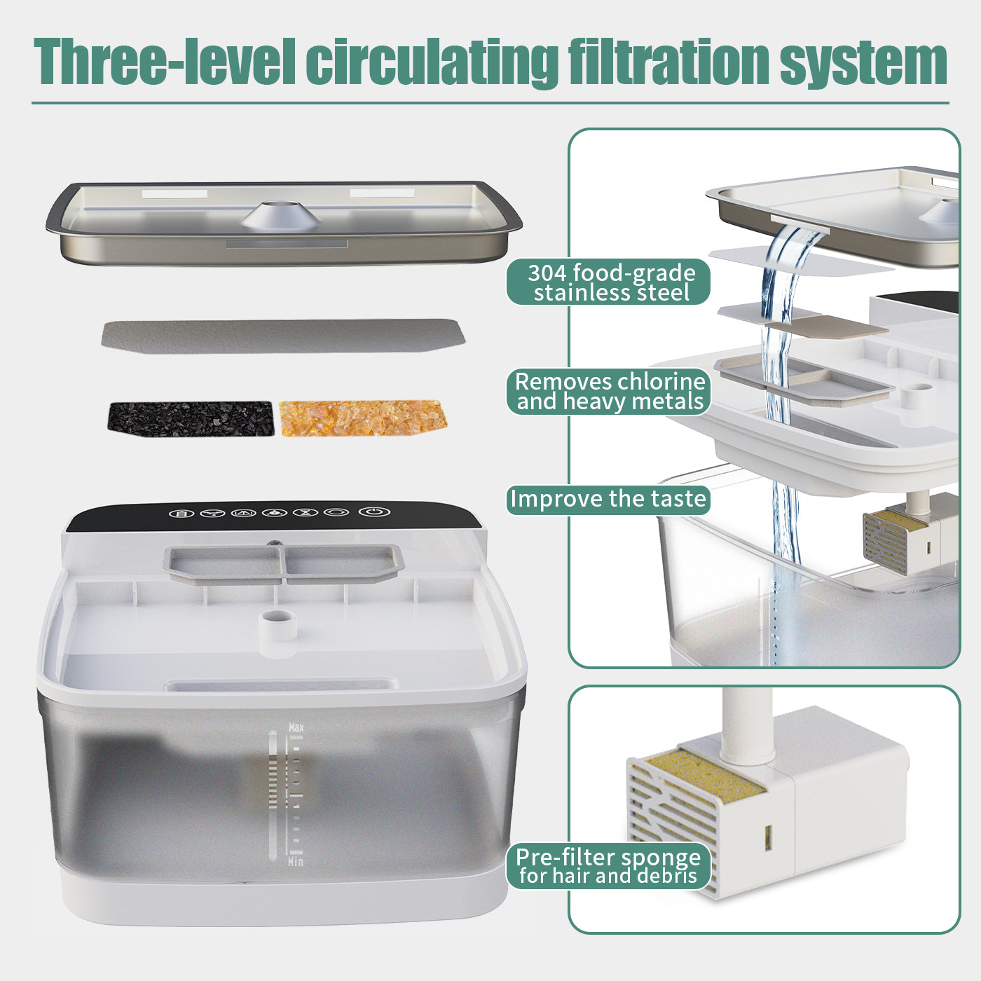 Ultra-Quiet Smart Pet Water Fountain